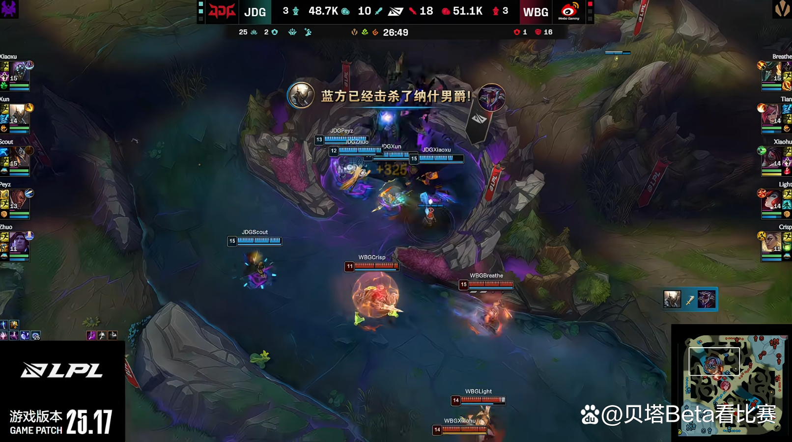 九游游戏-DRX险胜JDG，Scout打破历史纪录的简单介绍