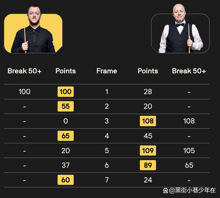 九游中国-包含甘肃队遭逆转惜败，需总结失利经验的词条