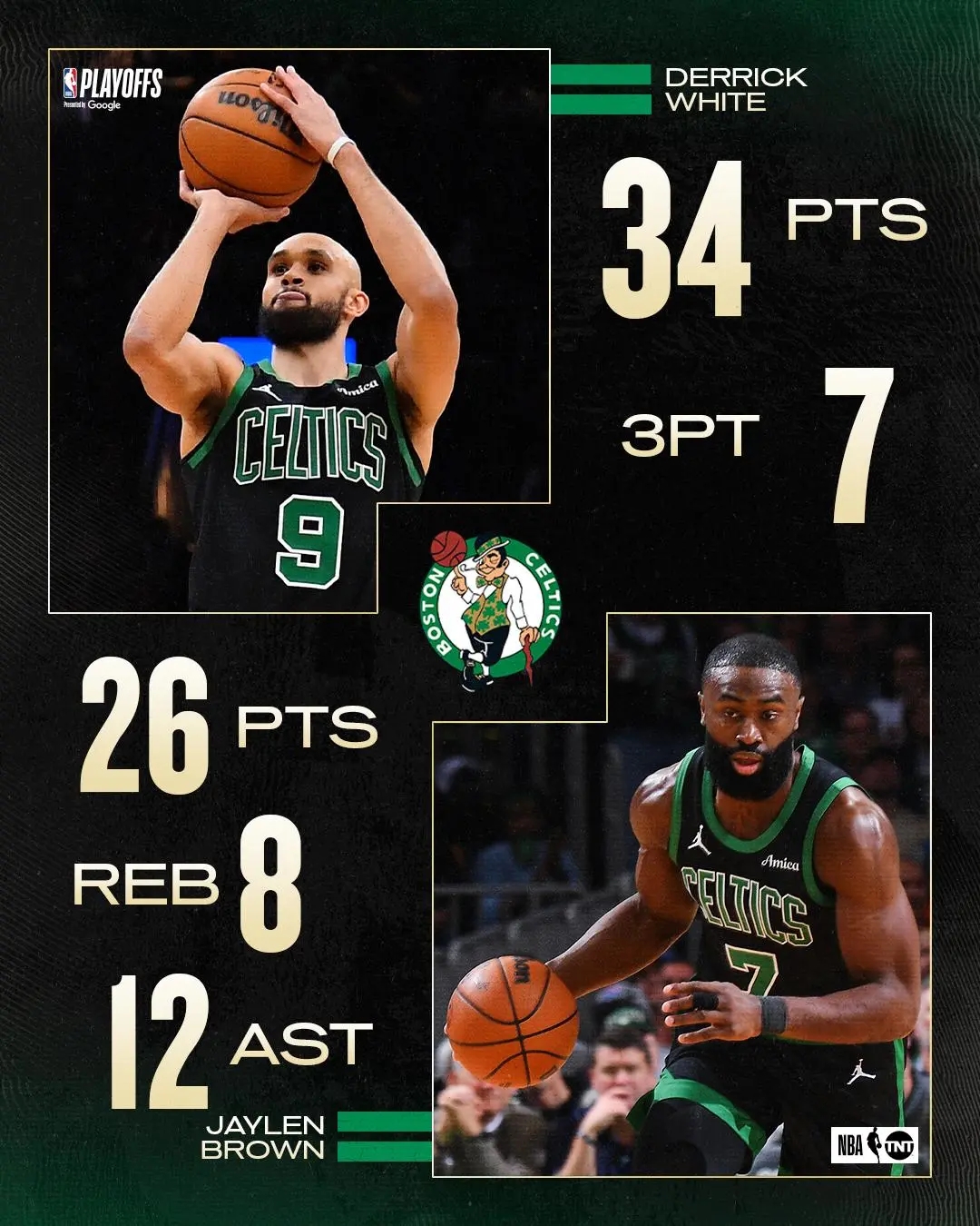 九游app下载-凯尔特人队逆转魔术，客场取得三连胜的简单介绍