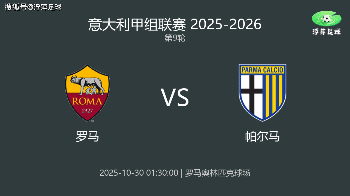 罗马主场大胜帕尔马，豪取三分