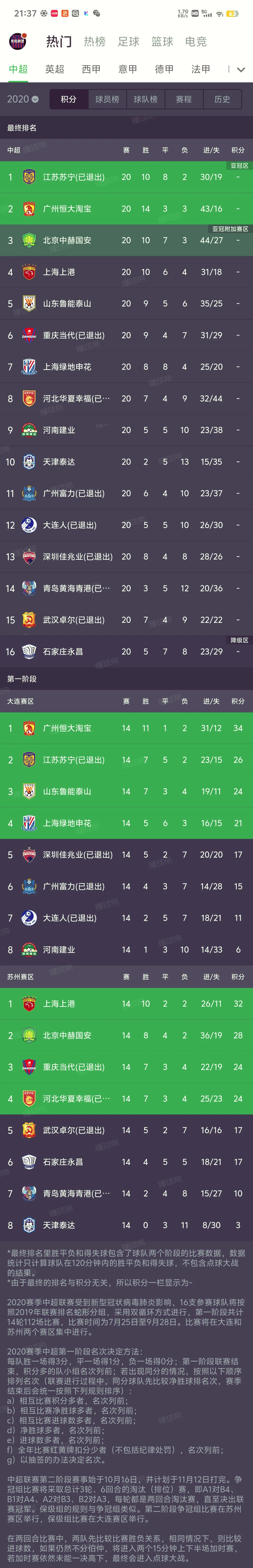 九游体育官方入口-关于北京中赫国安豪取三分，继续领跑积分榜稳固优势的信息