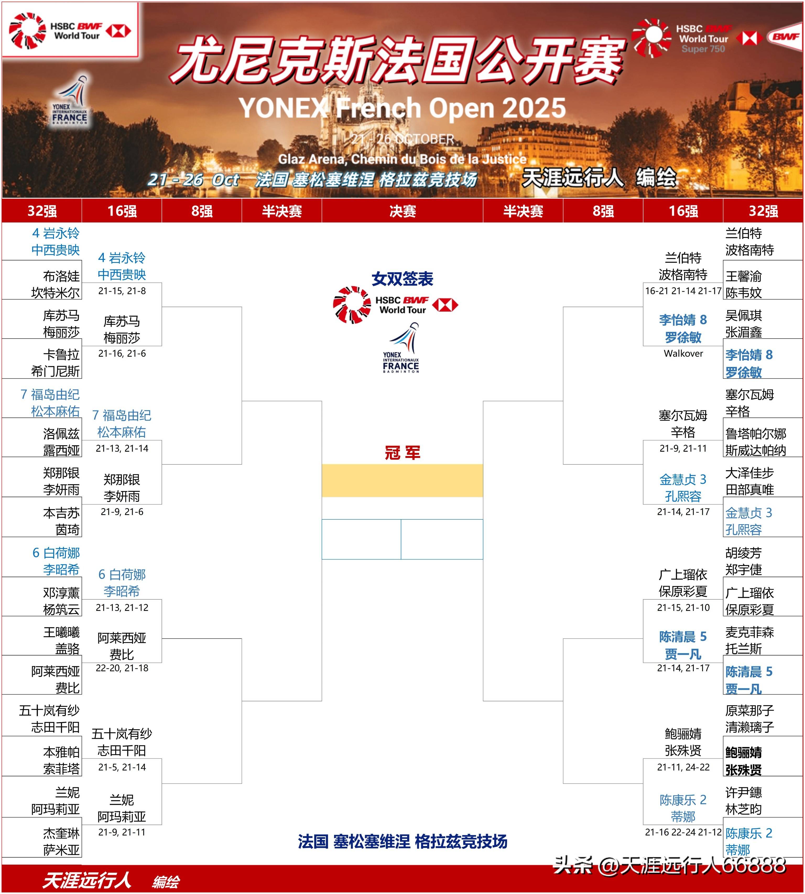 欧洲赛事赛程密集，球员们布阵力争胜利的简单介绍