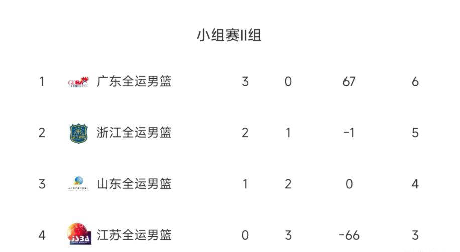 强队领先积分榜，夺冠前景备受瞩目的简单介绍